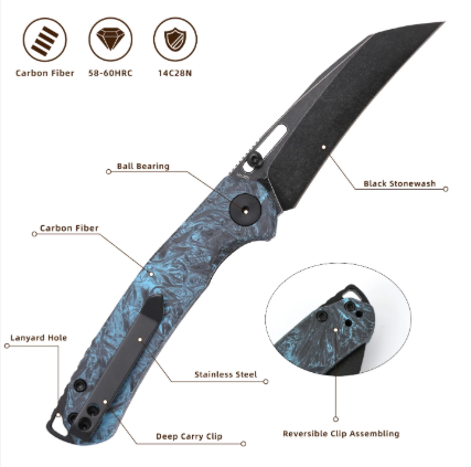 WIXCO ~ WORTEX (WX16-C)