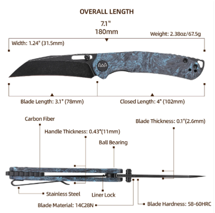 WIXCO ~ WORTEX (WX16-C)