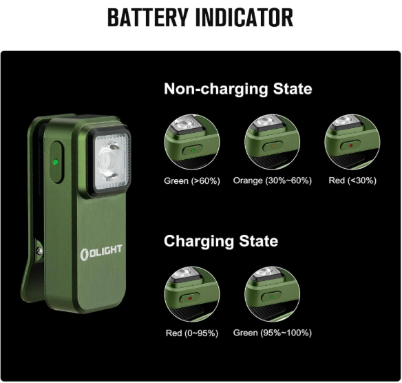 Olight ~ Oclip