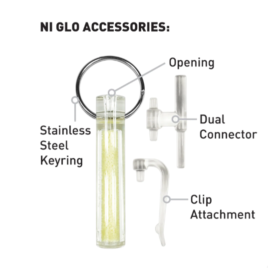 Ni Glo ~ Gear Marker