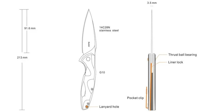 Ruike ~ Fang P105K ~ 14c28n/G10